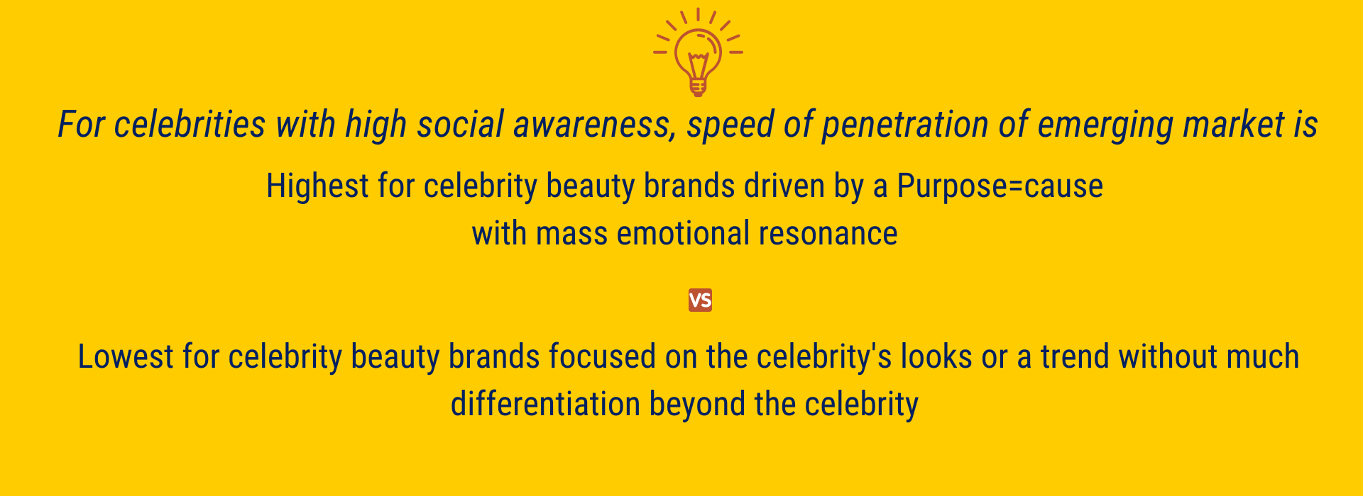 Cause celeb summary