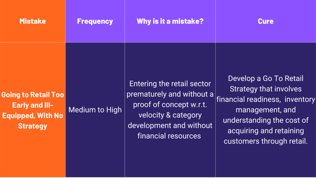 Mistake #9 beauty founders make-Jump to brick & mortar retail summary table