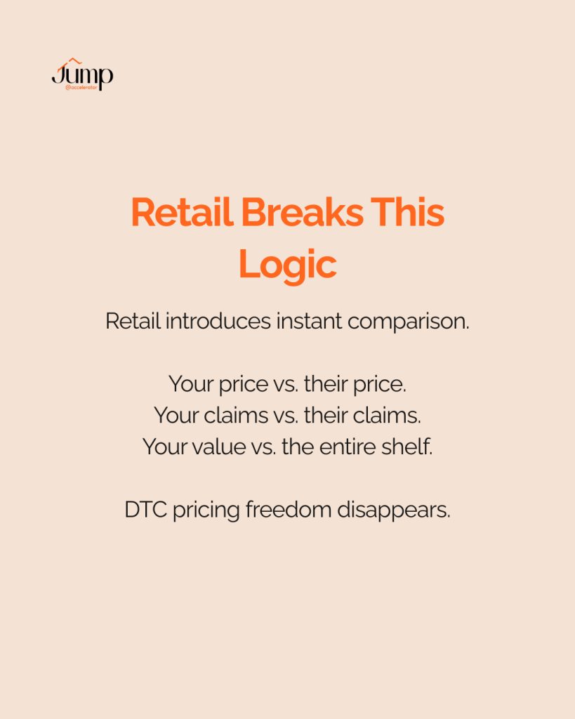 Beauty Retail Pricing breaks the DTC Logic
