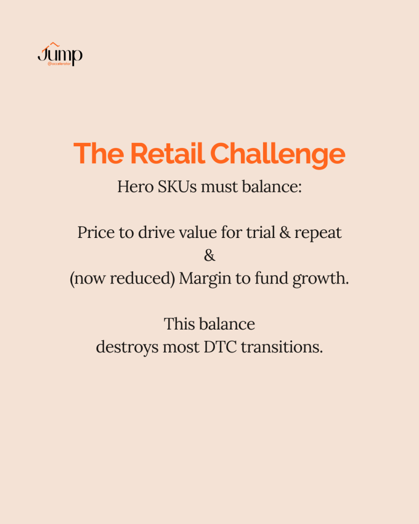 Retail pricing challenge for beauty brands