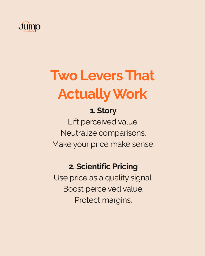 Two levers for beauty pricing at retail