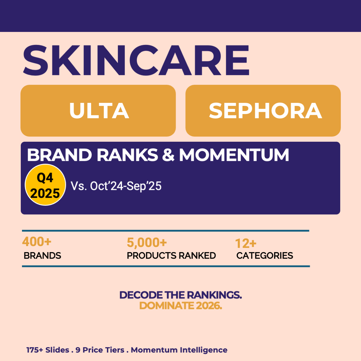 ulta + sephora skincare q4 2025 brand momentum