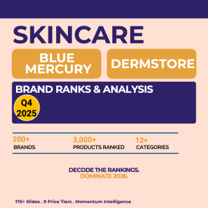Q4 2025 Skincare Report for Blue Mercury & Dermstore