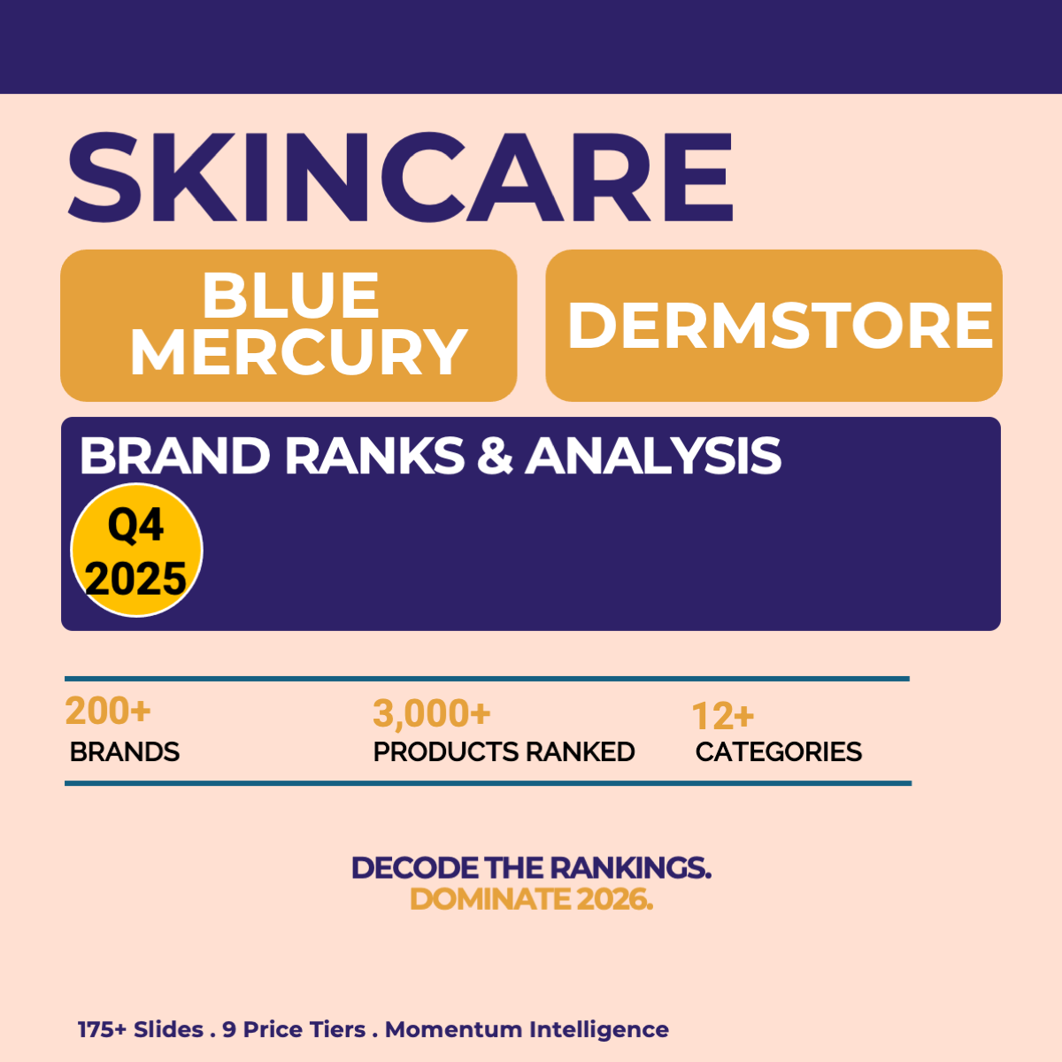Q4 2025 Skincare Report for Blue Mercury & Dermstore