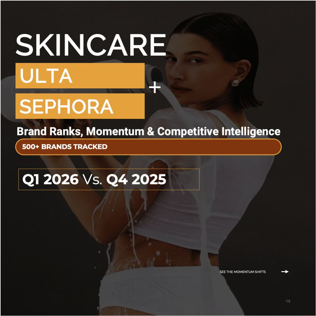 Q1 2026 Skincare: Ulta + Sephora Brand Ranks, Momentum & Competitive Intelligence