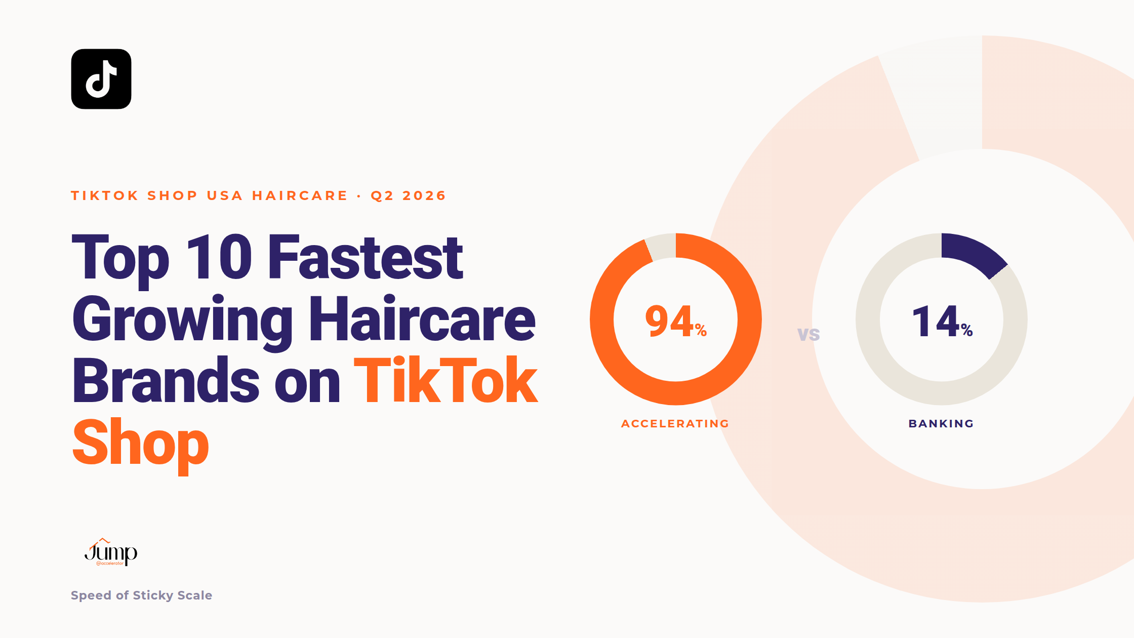 top 10 fastest growing haircare brands on tiktok