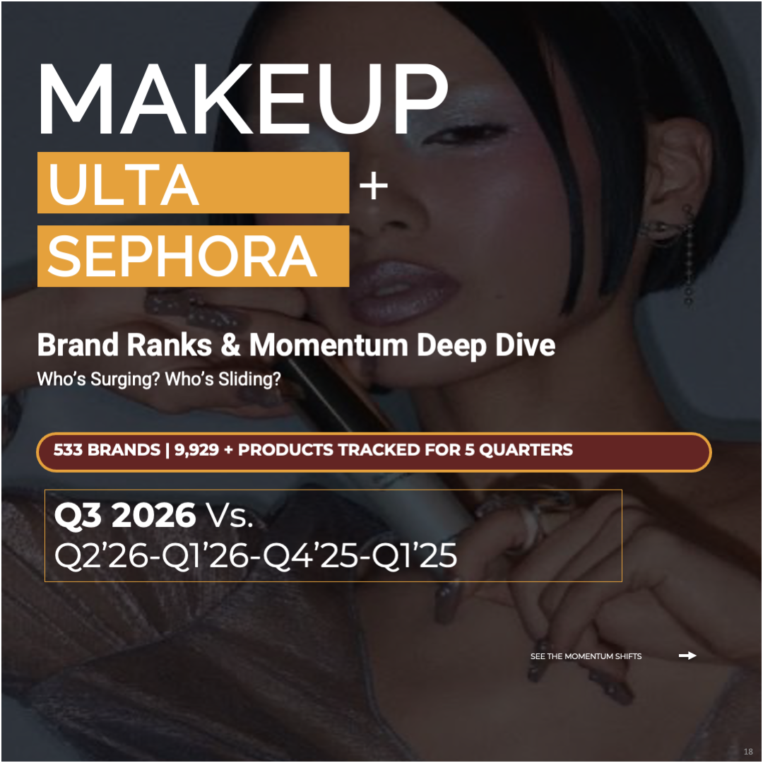 Jump Accelerator makeup market intelligence report comparing Ulta and Sephora brand performance across four quarters